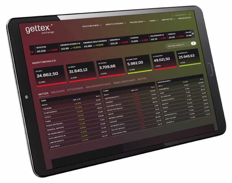 gettex-Startseite: neue Finanz-Widgets auf Plattform TYPO3 v12